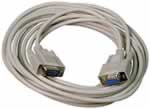 Data Transfer Kit